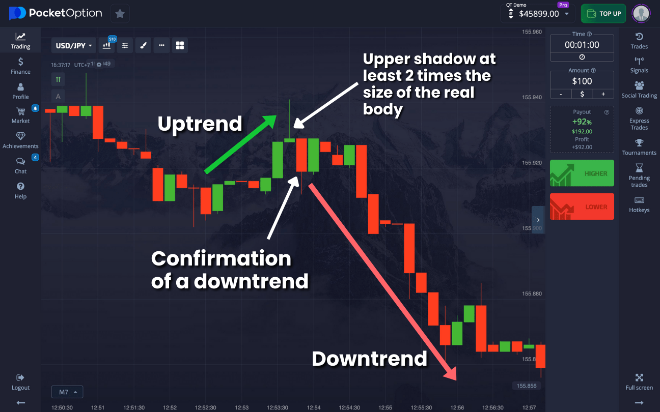 A Beginner's Guide to Pocket Option Broker: Getting Started with Confidence